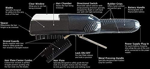 Cordless Split Hair Trimmer - Zambeel