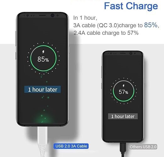 Type - C Fast Cable Charger - Zambeel